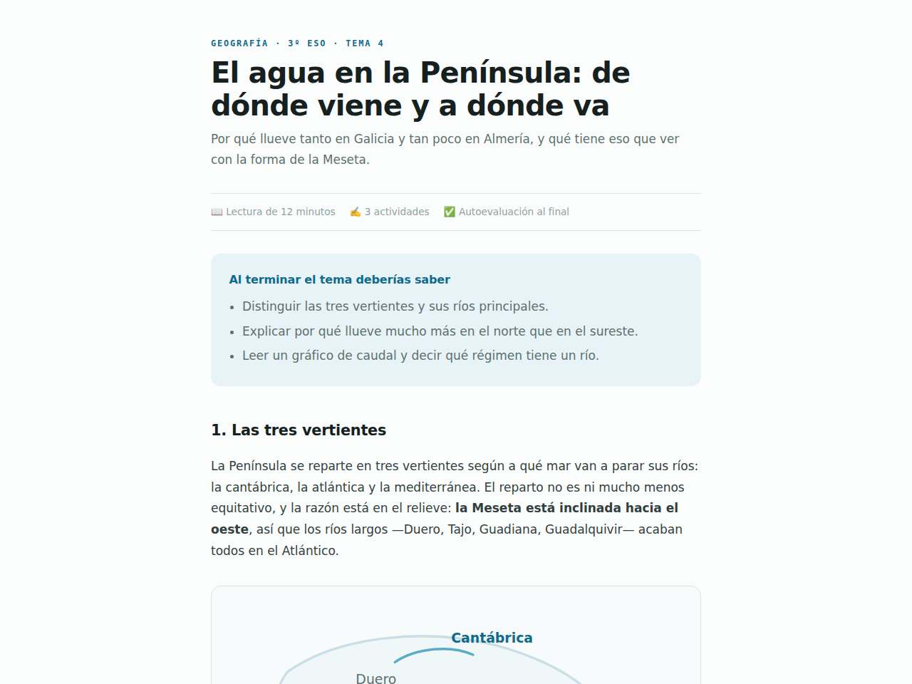 Captura del ejemplo: Material de clase